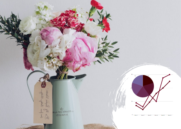 Бізнес-план салону квітів в Києві: краса за помірні гроші